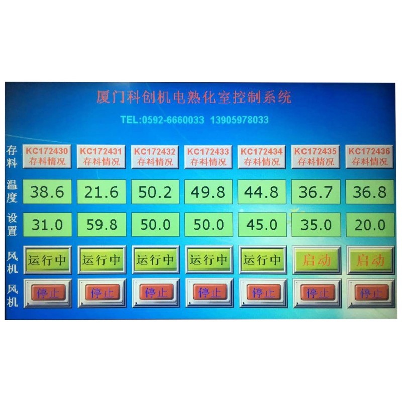 Curing buồng với ERP